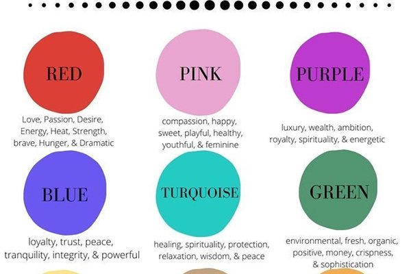 The power of color in packaging