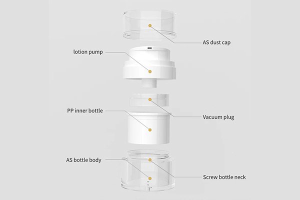 ![Airless pump bottle, innovative packaging for cosmetics and skincare](https://jinlinpackaging.com/wp-content/uploads/2024/11/What-Is-an-Airless-Pump-Bottle.jpg "Airless pump bottle")