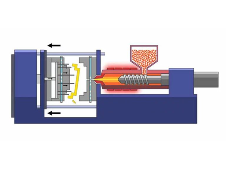 6 Key Things You Need to Know About How Plastic Injection Molding Works for Cosmetic Packaging