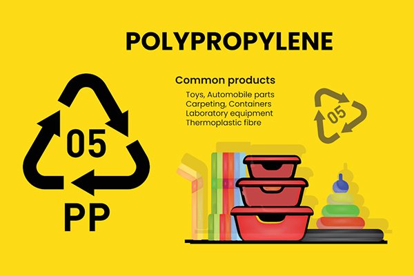 Is PP plastic safe for packaging, durable and non-toxic