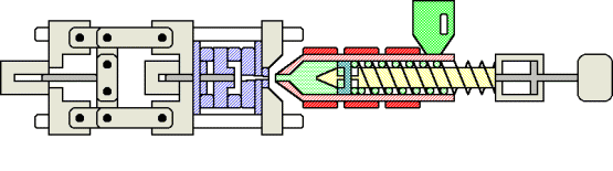 ![Injection molding machine process, detailed view of machinery in operation](https://jinlinpackaging.com/wp-content/uploads/2024/12/injmachin.gif "Injection machine")
